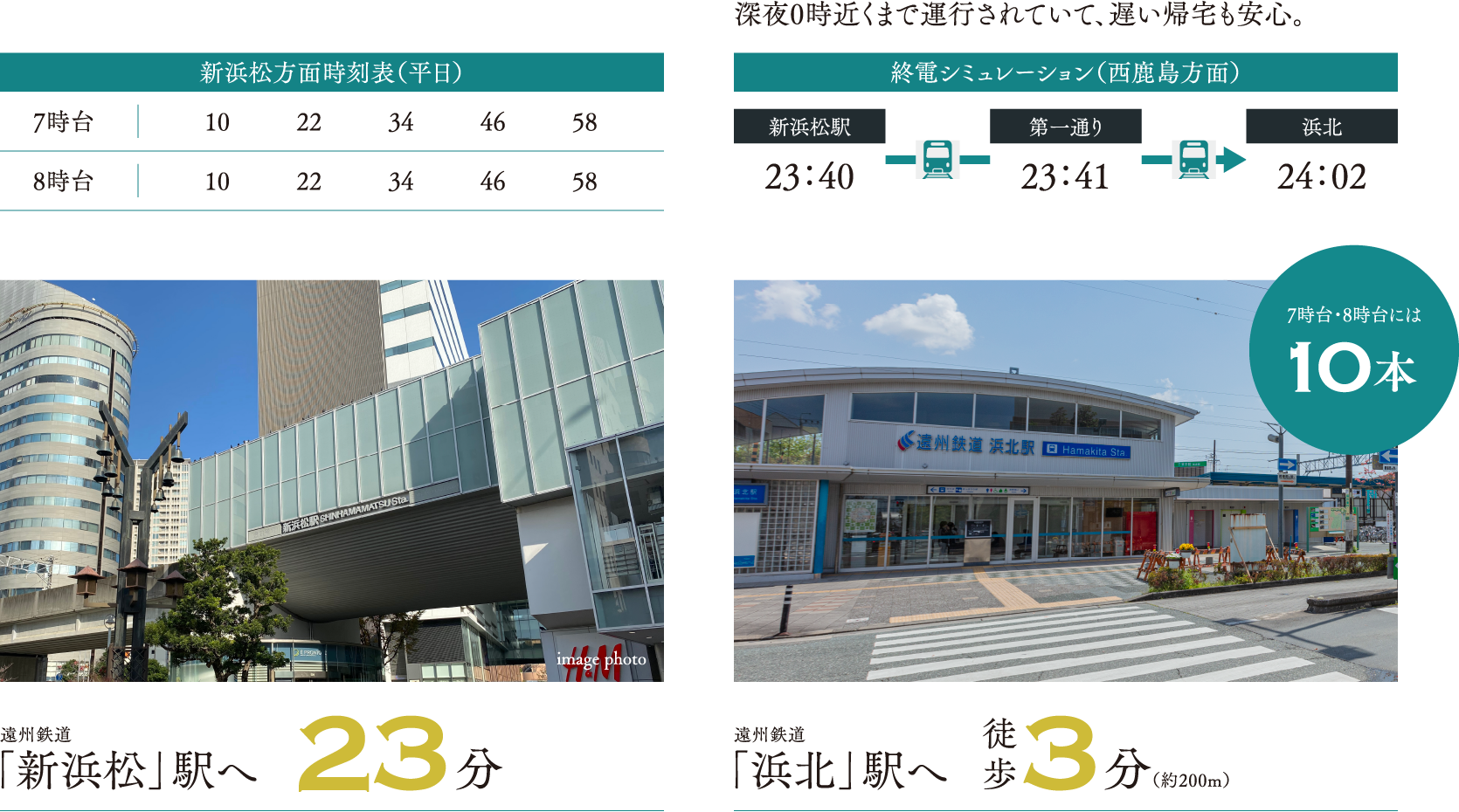 「新浜松」駅へ23分