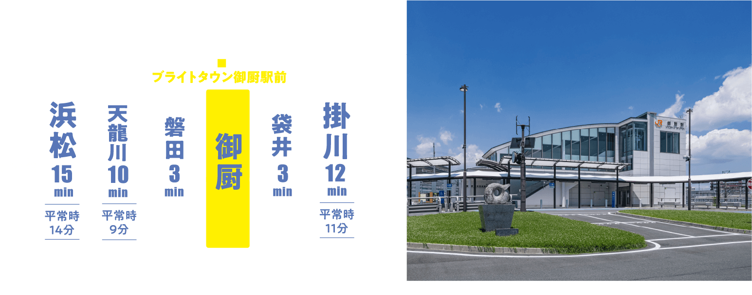 JR東海道線「御厨」駅 徒歩2分（約160m）