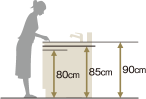 80cm・85cm・90cm