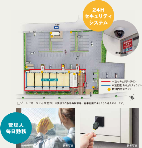 一人暮らしのマンション購入 広さはどう選ぶ 価格相場や購入のメリット デメリットを解説 マンション購入ガイド 遠鉄の分譲マンション総合サイト ブライトタウン