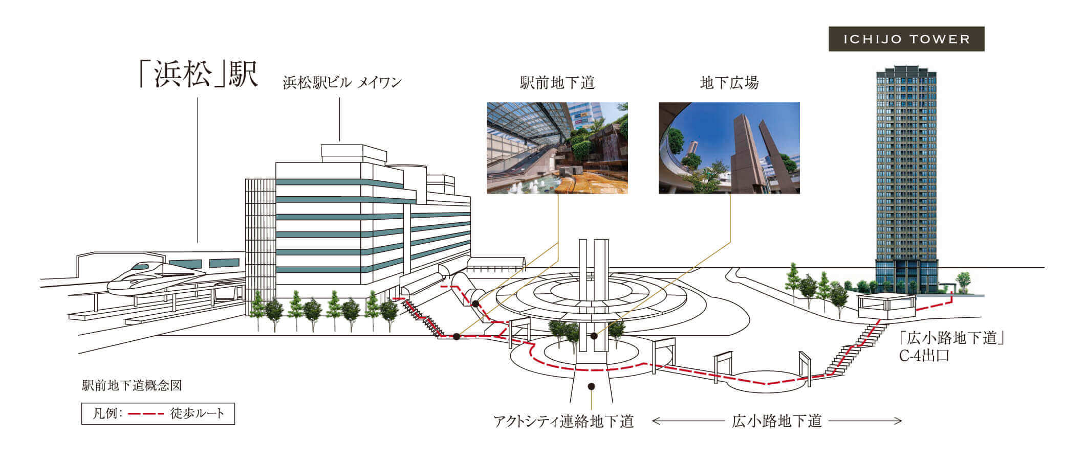 アクセスマップ
